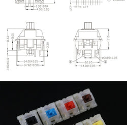 Gateron Milky Switches
