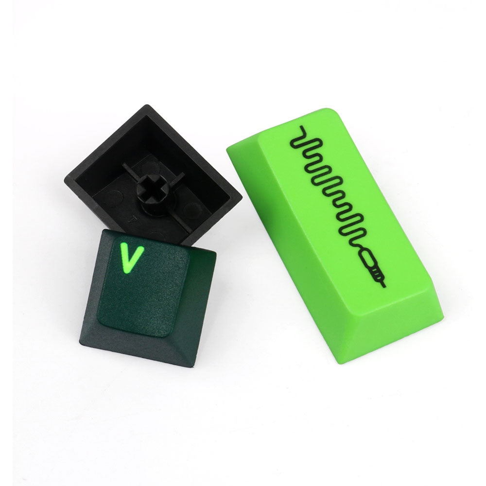 Wavez Keycaps Set
