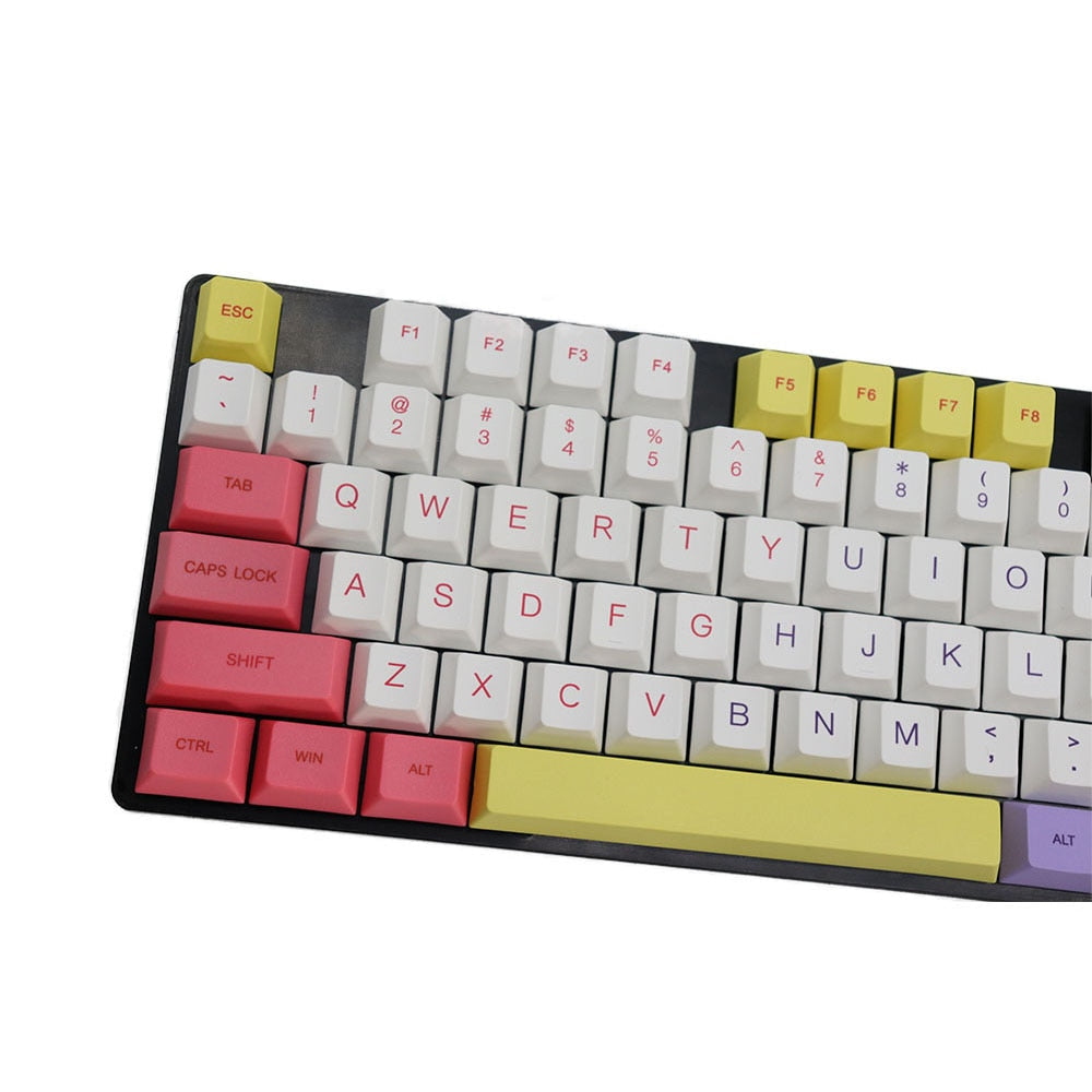 Ice Cream Keycaps