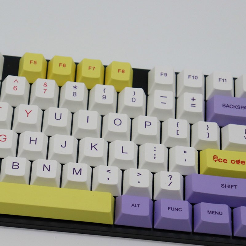 Ice Cream Keycaps