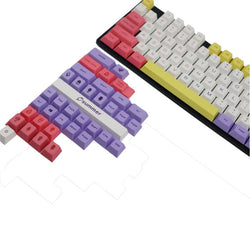 Ice Cream Keycaps