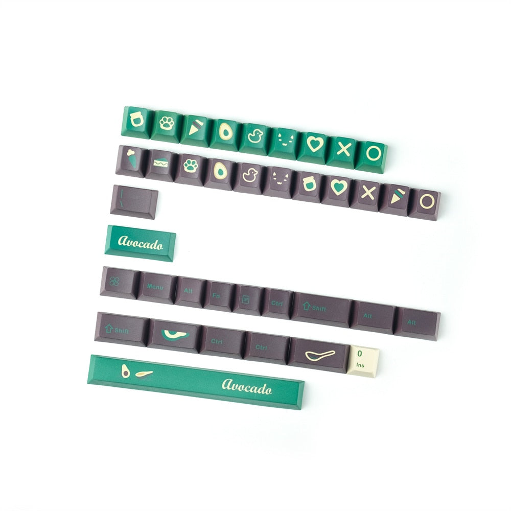 Bottle Green Avocado Keycaps Set