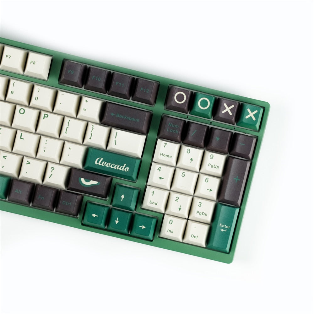 Bottle Green Avocado Keycaps Set