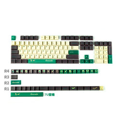 Bottle Green Avocado Keycaps Set