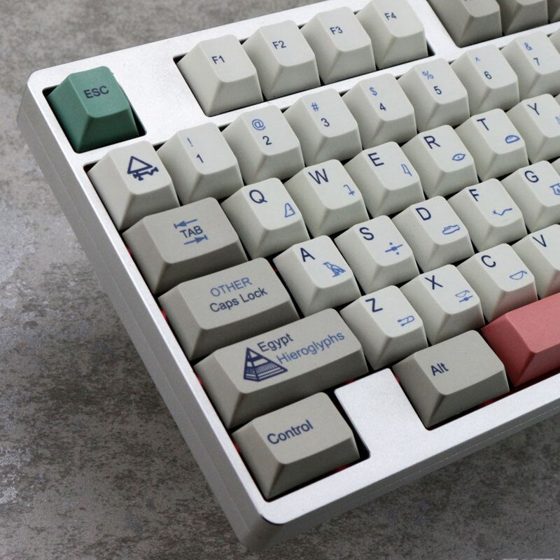 Egypt Keycaps Set
