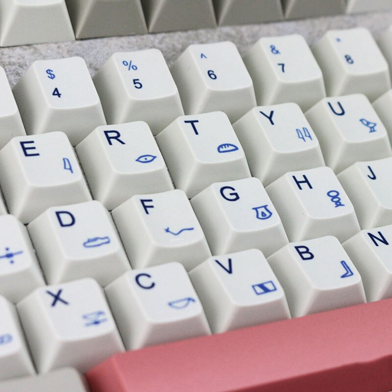 Egypt Keycaps Set