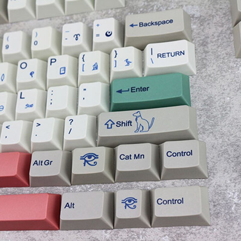 Egypt Keycaps Set