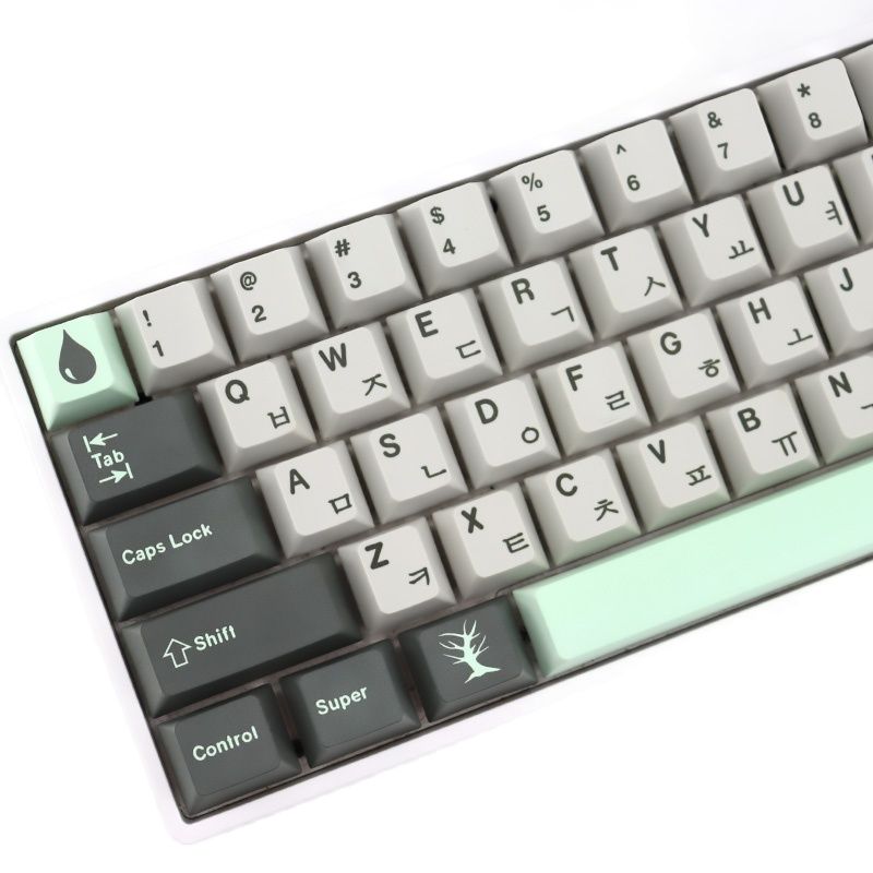 Rainy Day Keycaps Set