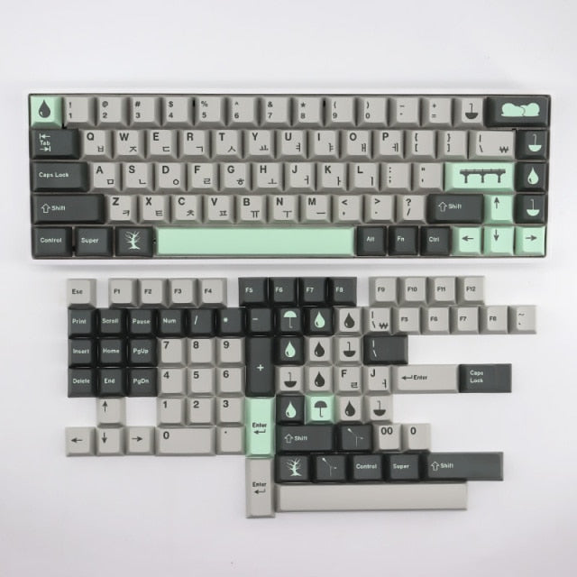 Rainy Day Keycaps Set