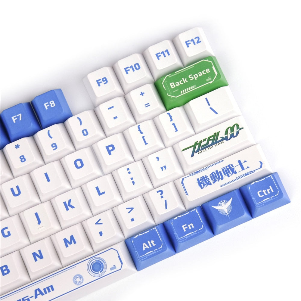 Anime Keycaps Set