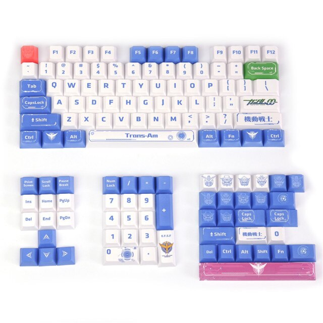 Anime Keycaps Set