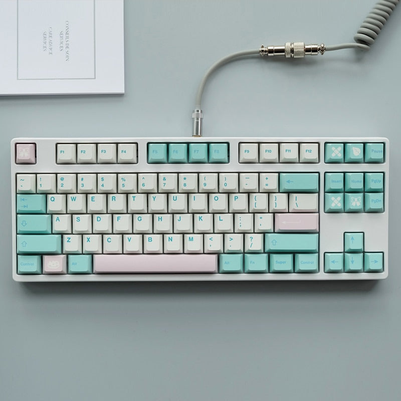 Keycaplab