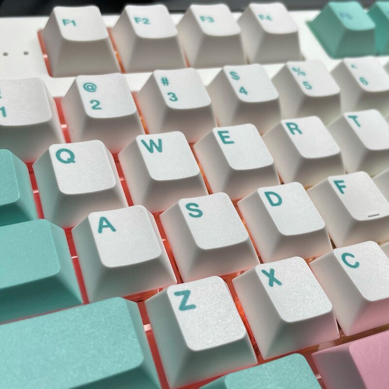Noel Keycaps Set