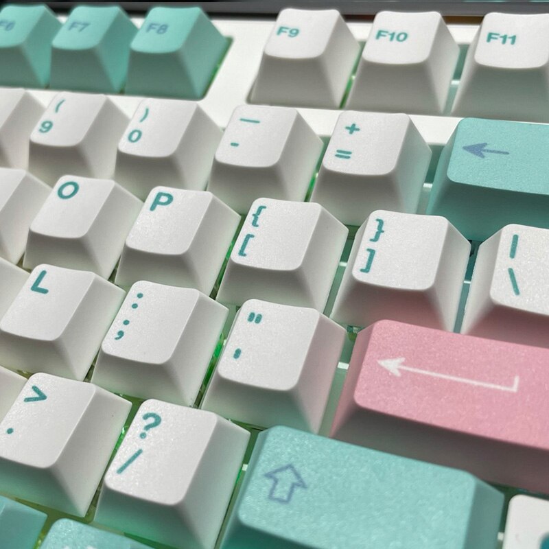 Noel Keycaps Set