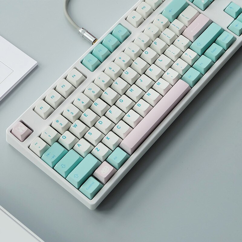 Noel Keycaps Set