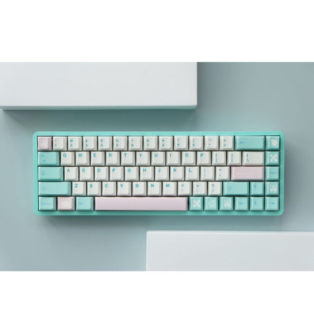 Keycaplab