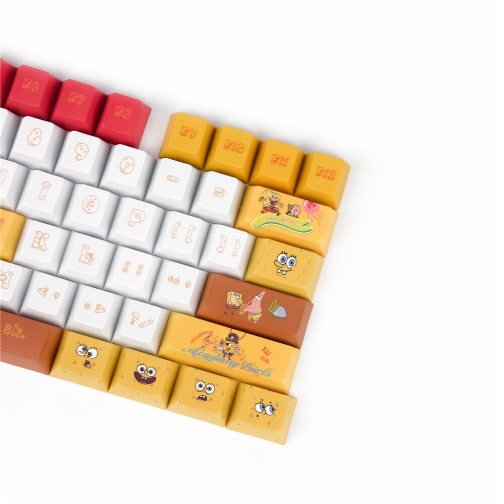 Spongebob Keycaps Set
