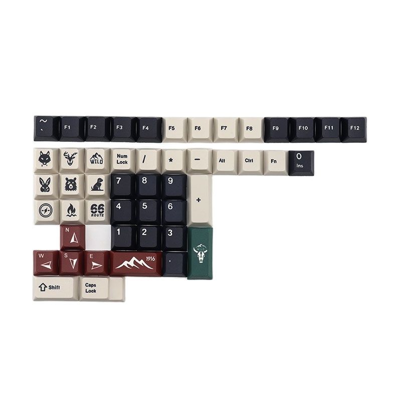 Wild PBT Keycaps Set