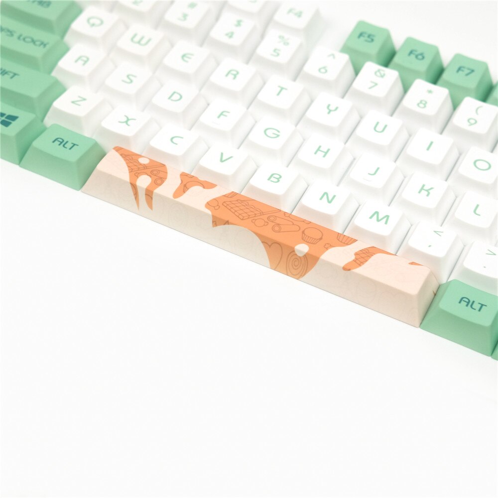 Original Mint Toffee Keycaps