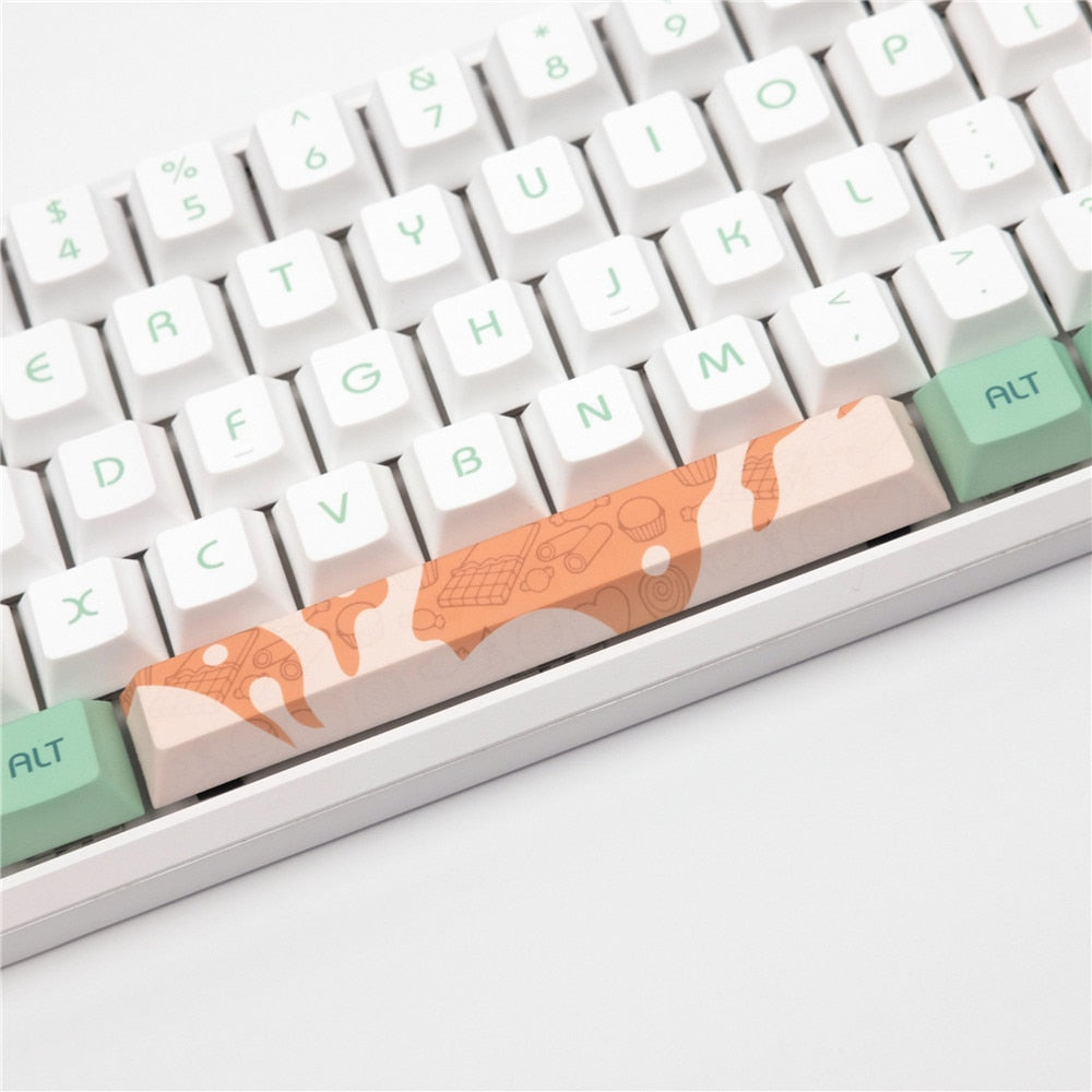 Original Mint Toffee Keycaps