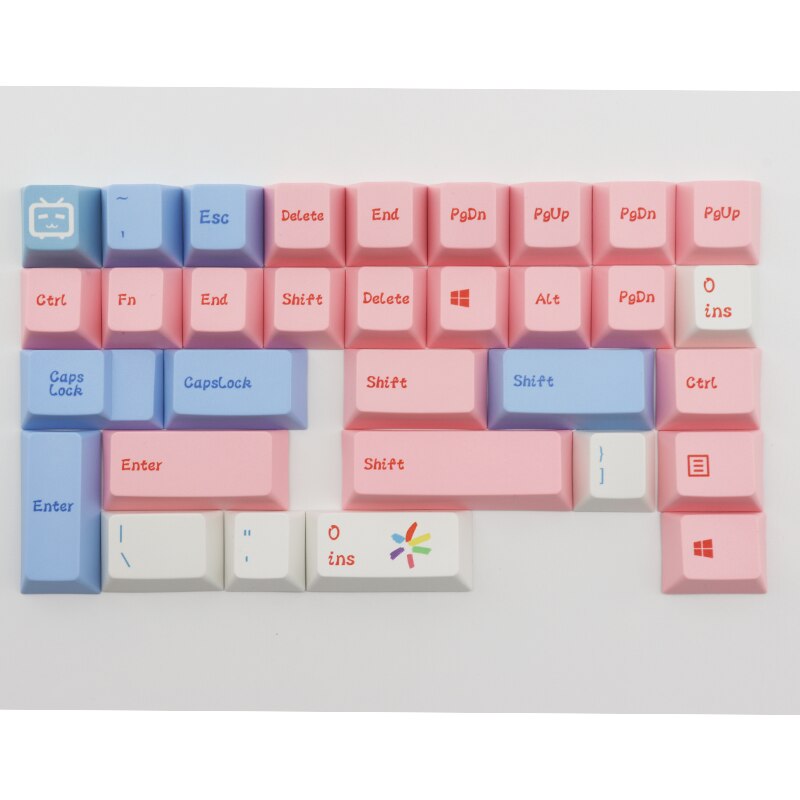 Anime Keycaps Set