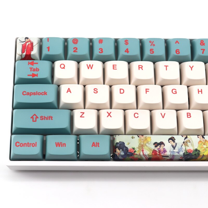 China Element Keycaps