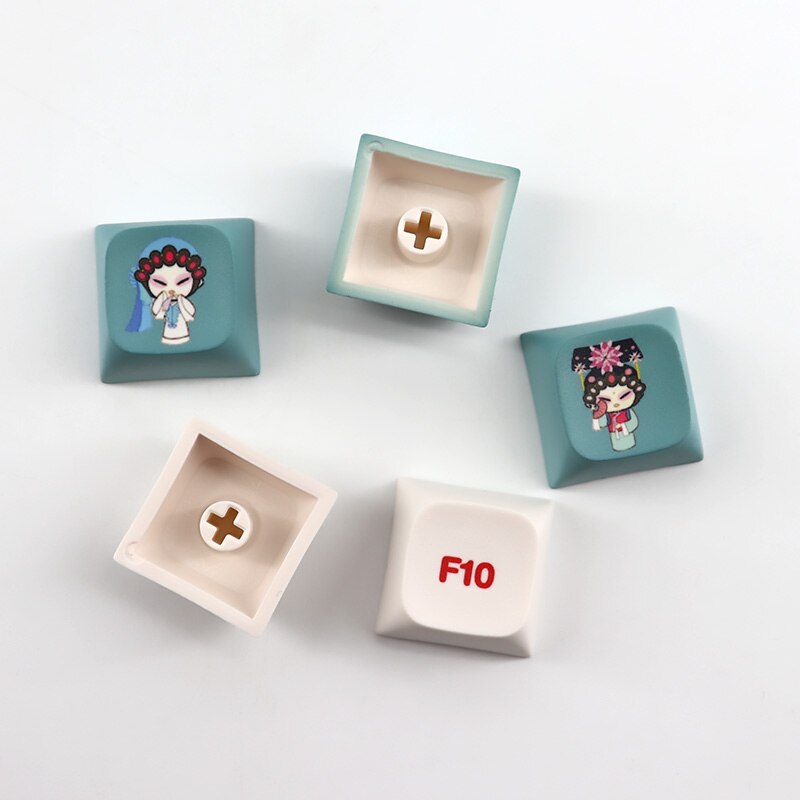 China Element Keycaps