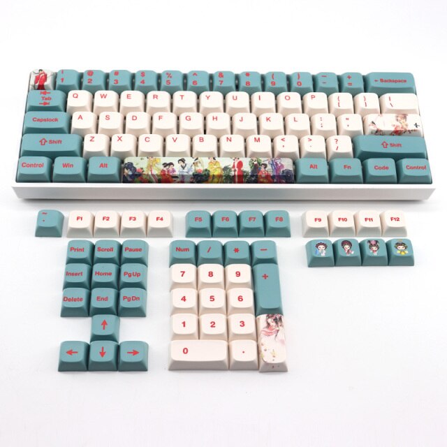 China Element Keycaps