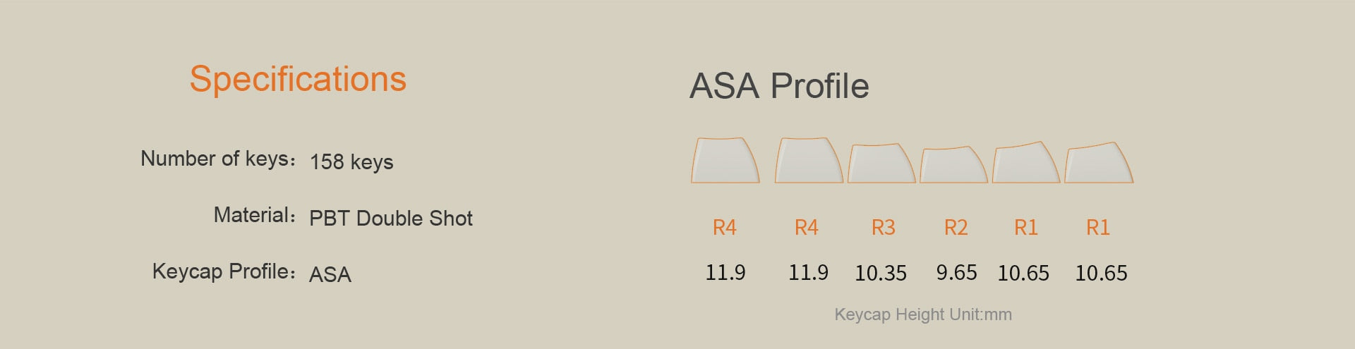 Akko Carbon Retro Keycaps