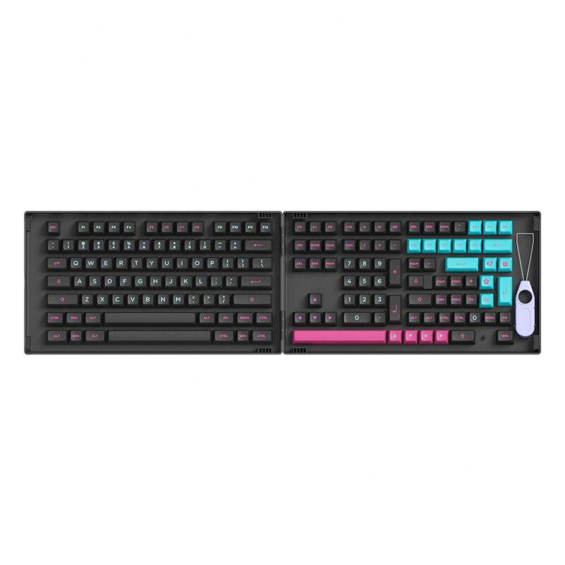 Keycaplab