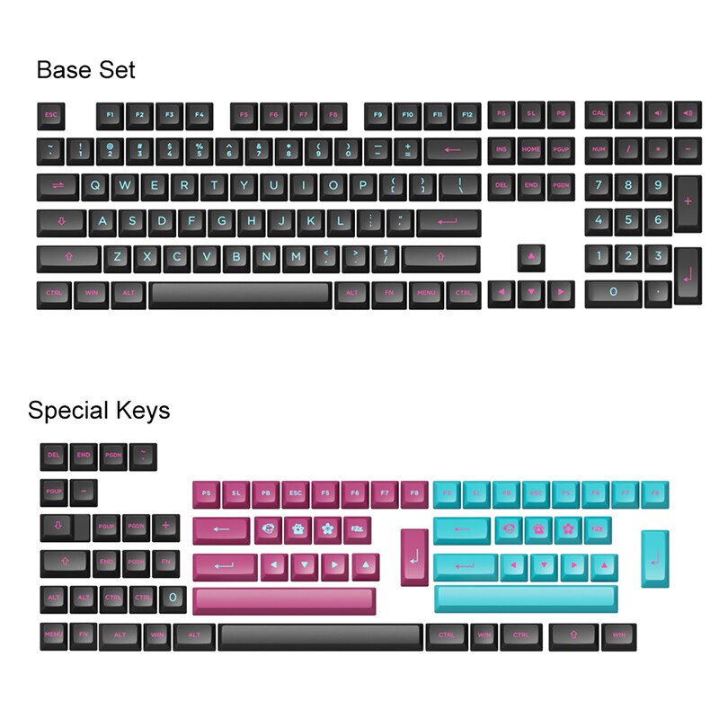 Akko Midnight Keycaps