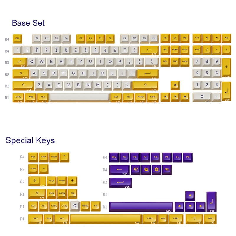 Akko Los Angeles Themed Keycaps Set