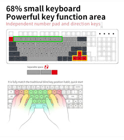 GK68XS Geek Mechanical Keyboard Kit