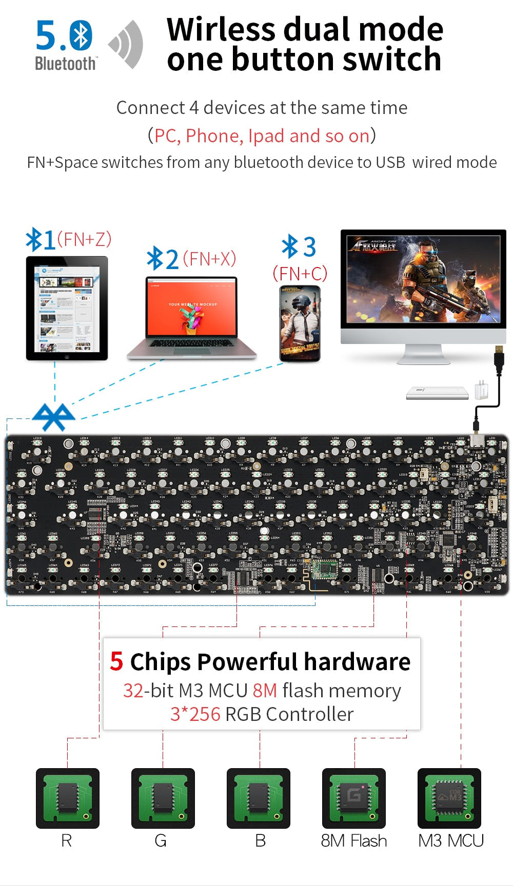 GK68XS Geek Mechanical Keyboard Kit