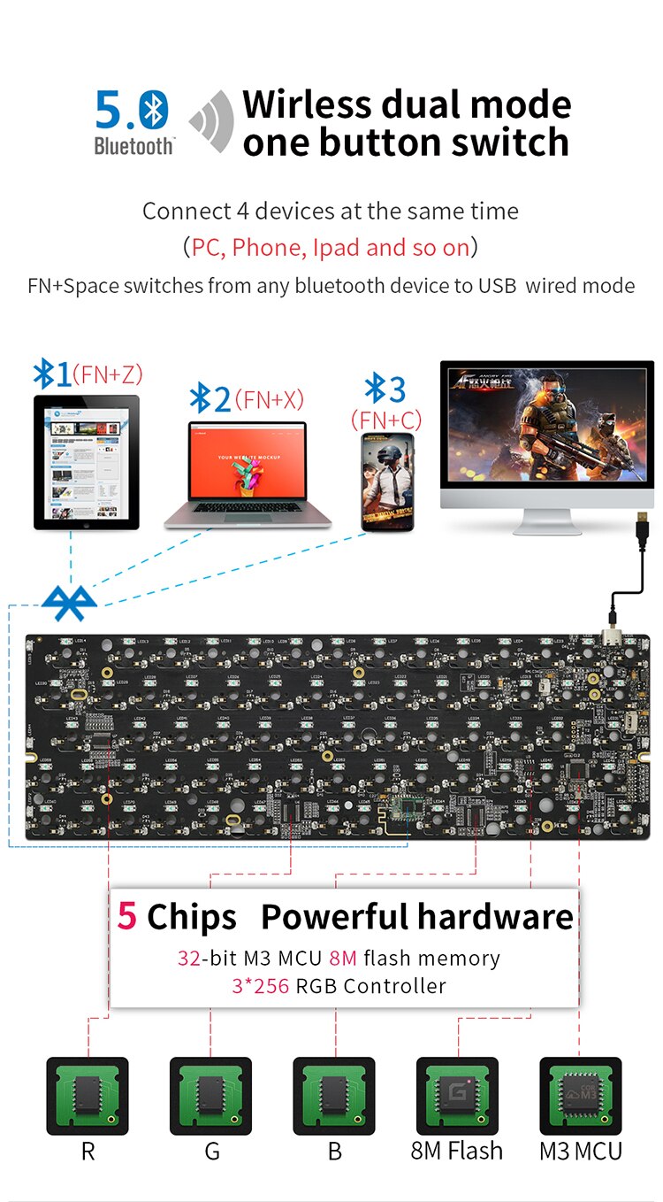 GK64X/XS Mechanical Keyboard Kit